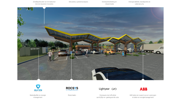 eMobility consortium eMobility consortium